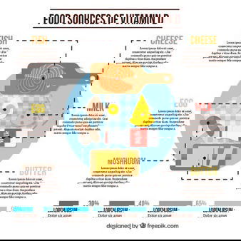Skincare Tips For Oily Skin- The Ultimate Guide To Understand &Amp; Treat Acne! 13 Food Infographics With Vitamin D 23 2147592443