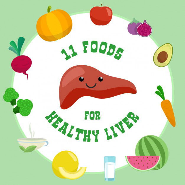 11 Food To Maintain Your Liver Health 1 11 Foods Healthy Liver 1145 10