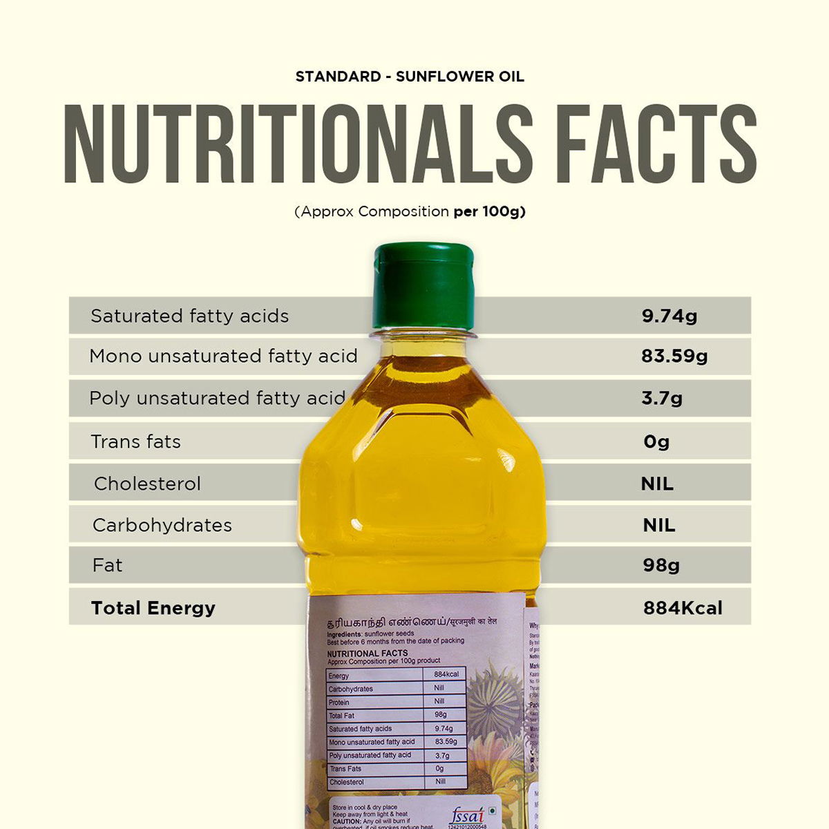 Cold Pressed Sunflower Oil – 100% Pure &Amp; Perfect Unrefined Cooking Oil For Healthy Heart 3 Cold Pressed Sunflower Oil Nutritional Facts