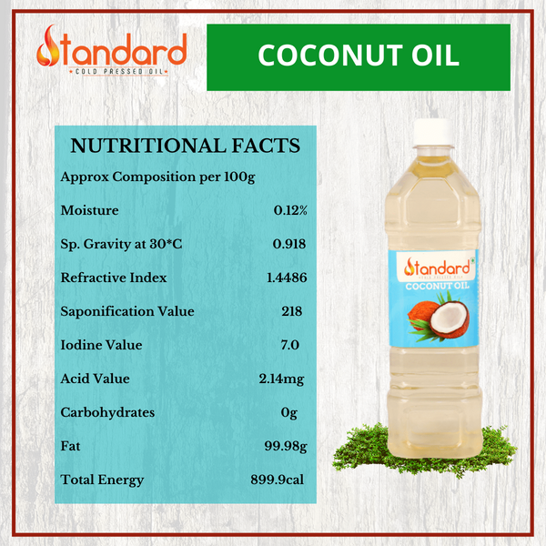 Cold Pressed Coconut Oil / Nariyal Tel – 100% Pure, Unrefined, Perfect For Healthy Cooking, Heart Health, Boosting Immunity &Amp; Metabolism 4 Pure Cold Pressed Coconut Oil Nutritional Facts
