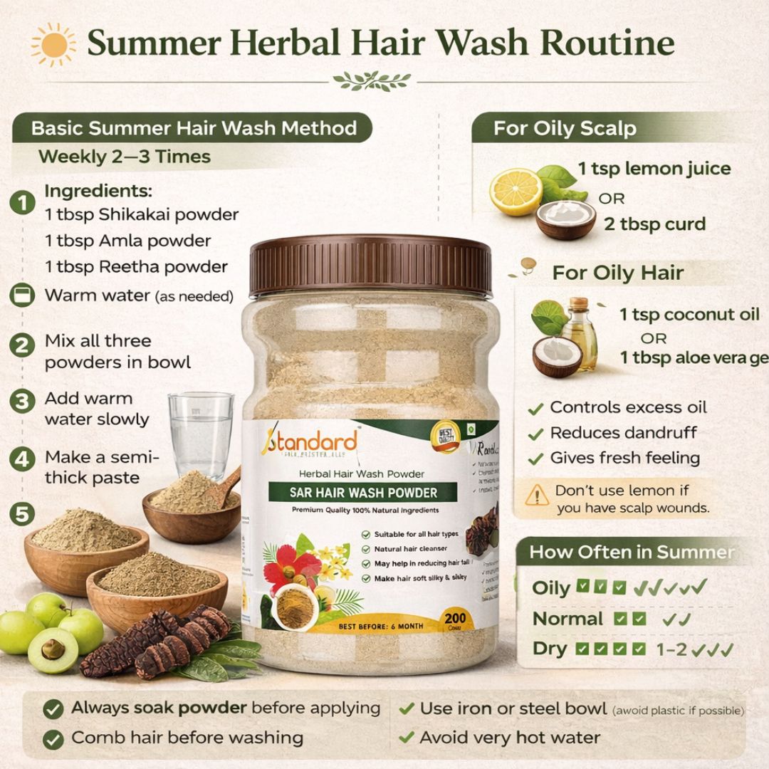 Herbal Shikakai Powder / சீயக்காய் பொடி (200 Gm) 3 Herbal Shikakai Powder / சீயக்காய் பொடி (200 Gm) - Image 3