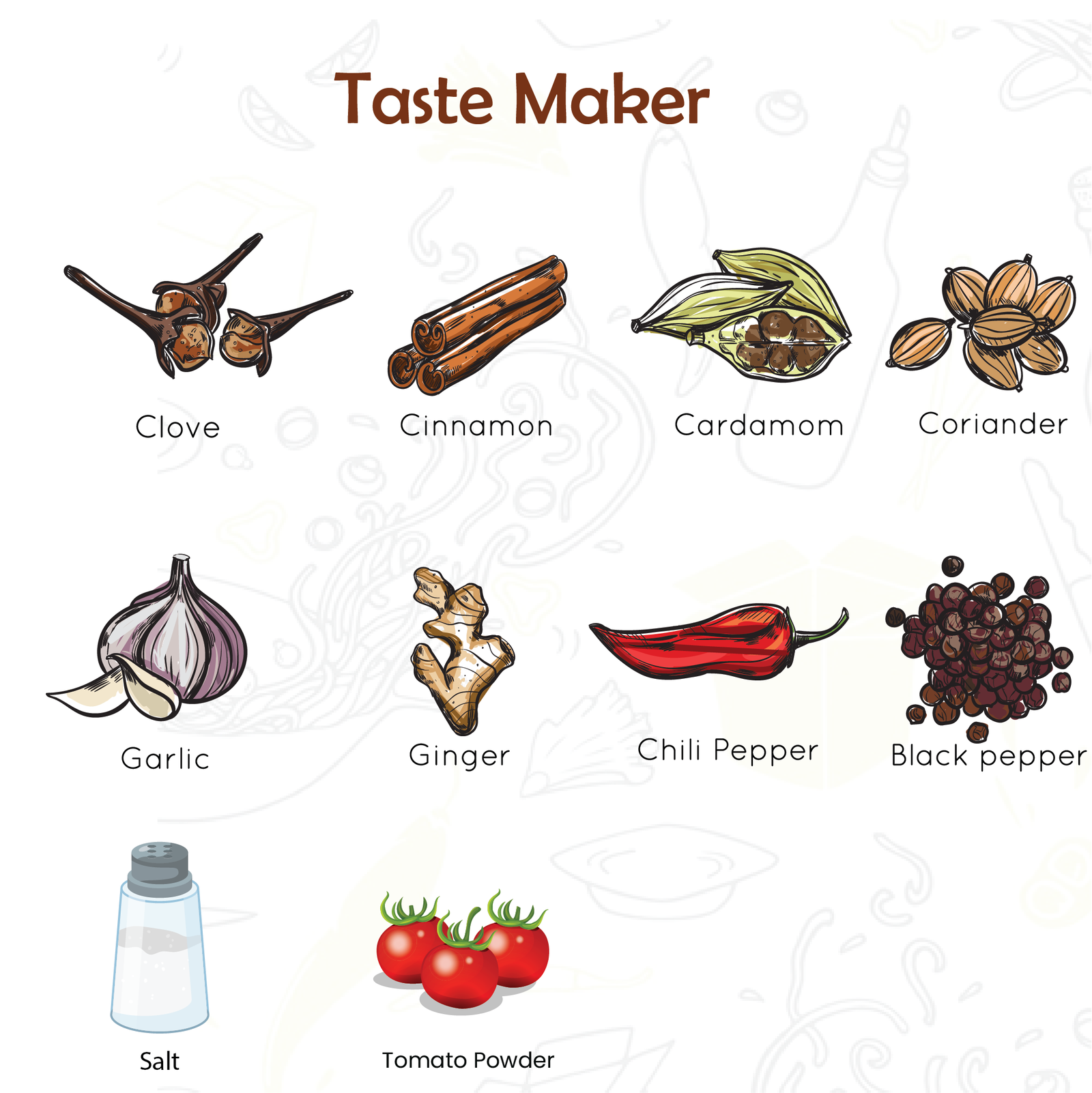 Sorghum Millet Noodles / சோளம் நூடுல்ஸ் / ಜೋಳ ಹುಳಿ ನೂಡಲ್ಸ್ / జొన్న రావా నూడుల్స్ / ज्वार की बाजरी नूडल्स / ചോളം മില്ലറ്റ് നൂഡിൽസ് 175 Gm 4 Taste Maker