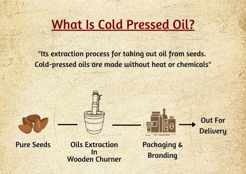 Cold Pressed Oil In Vijayawada