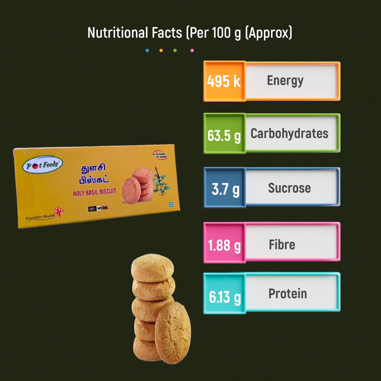 Thulasi-Biscuits Thulasi-Biscuits