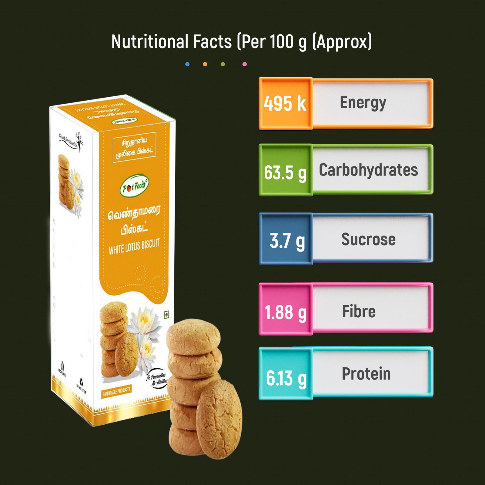 White Lotus Biscuit White Lotus Biscuit