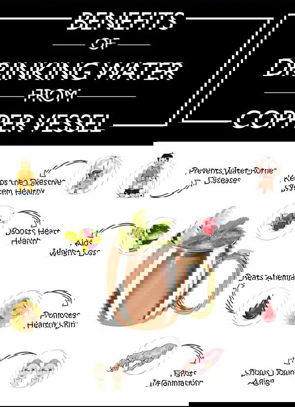 Benefits Of Copper Water Benefits Of Copper Water