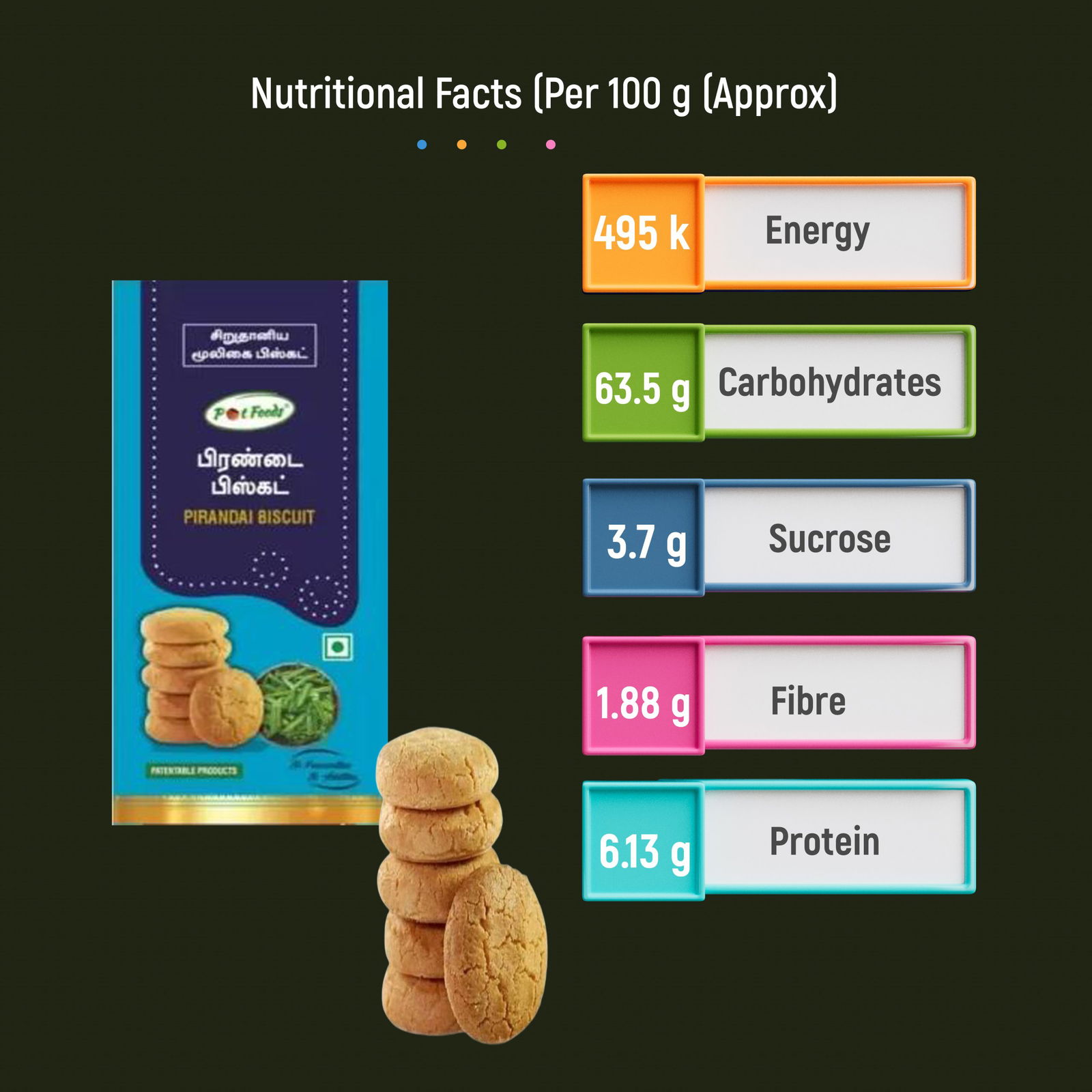 Pirandai Biscuit Pirandai Biscuit