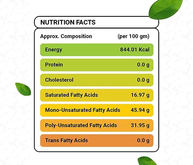 Cold Pressed Oil In Karnataka