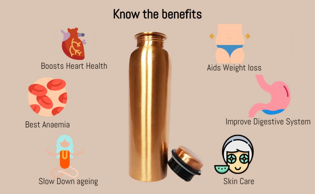 Copper-Water-Bottle-Benefits-India