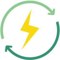 "Pure sunflower honey for a natural energy boost" (emphasizes purity and energy)