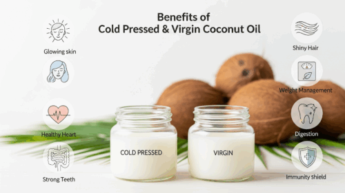 कोल्ड प्रेस्ड नारळ तेल आणि व्हर्जिन नारळ तेल यामधला फरक 2 Https://Chatgpt.com/C/68Ad4897-79D8-8320-91A4-A09163D13128#:~:Text=Share-,You%20Said%3A,%E0%A4%95%E0%A5%8B%E0%A4%B2%E0%A5%8D%E0%A4%A1%20%E0%A4%Aa%E0%A5%8D%E0%A4%B0%E0%A5%87%E0%A4%B8%E0%A5%8D%E0%A4%A1%20%E0%A4%A8%E0%A4%Be%E0%A4%B0%E0%A4%B3%20%E0%A4%A4%E0%A5%87%E0%A4%B2%20%E0%A4%86%E0%A4%A3%E0%A4%Bf%20%E0%A4%B5%E0%A5%8D%E0%A4%B9%E0%A4%B0%E0%A5%8D%E0%A4%9C%E0%A4%Bf%E0%A4%A8%20%E0%A4%A8%E0%A4%Be%E0%A4%B0%E0%A4%B3%20%E0%A4%A4%E0%A5%87%E0%A4%B2%20%E0%A4%Af%E0%A4%Be%E0%A4%Ae%E0%A4%A7%E0%A4%B2%E0%A4%Be%20%E0%A4%Ab%E0%A4%B0%E0%A4%95,-%3A%20Alt%20Image%20%2C