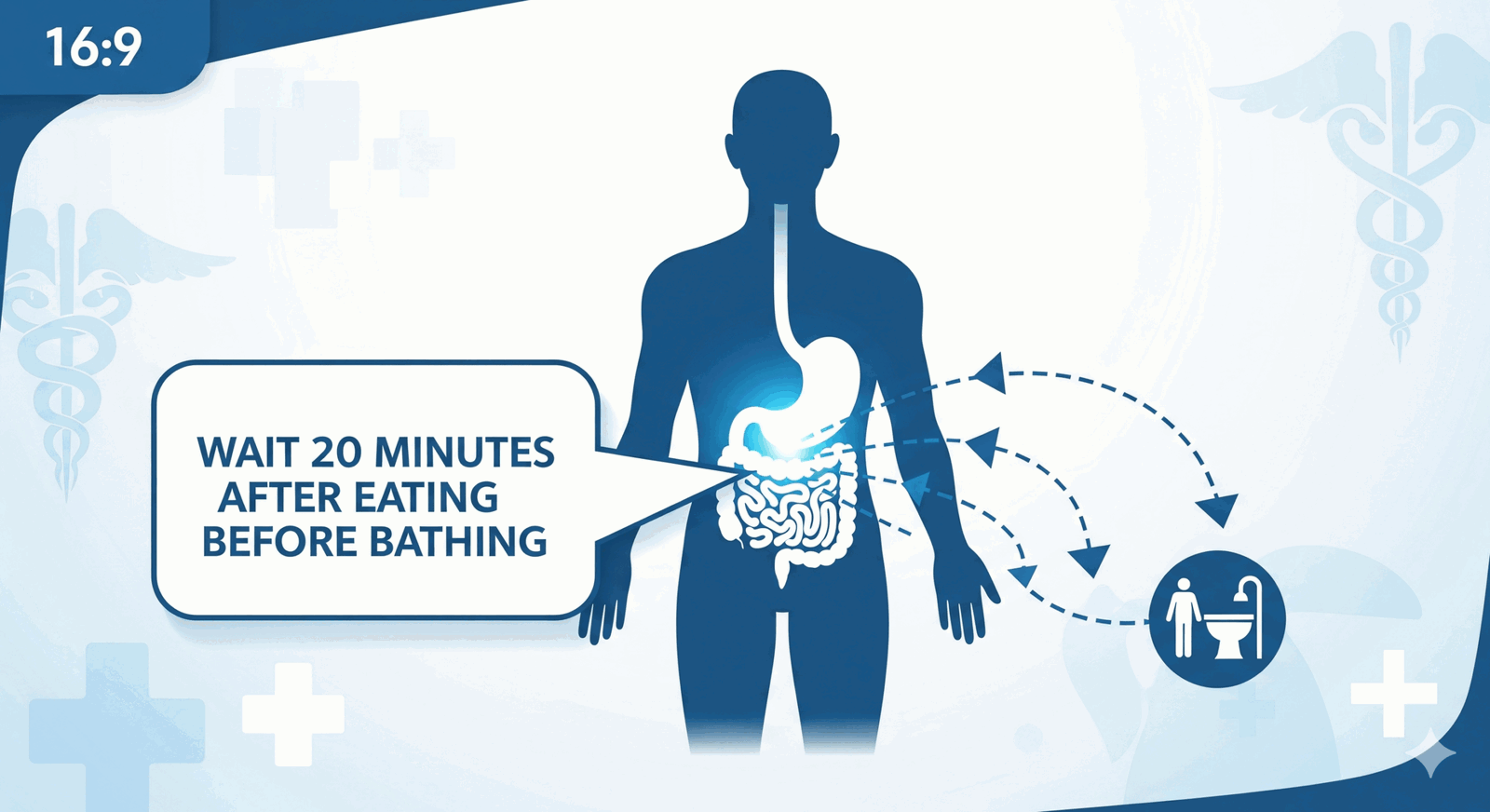 Should You Take A Bath Immediately After Eating? Ayurvedic And Modern Health Tips On Bathing After Meals.